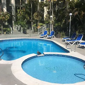Aparthotel Copacabana Gold Coast